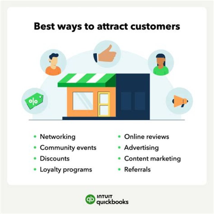 How do sales people attract customers?