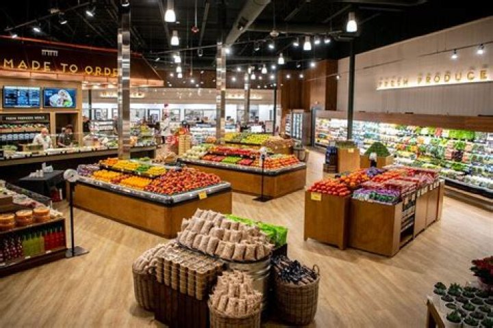 How do supermarkets place their products?