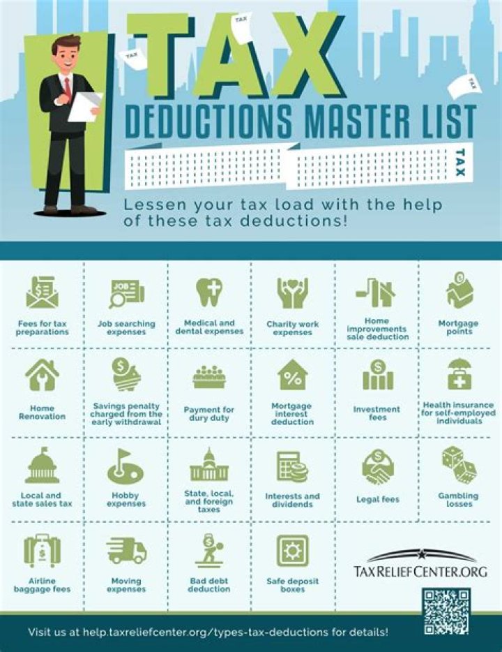 How do tax deductions work for LLC?