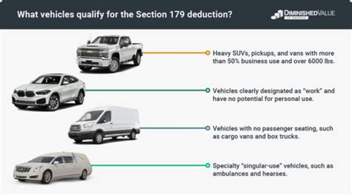 How do u qualify for Section 8?