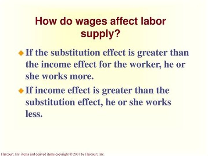 How do wages affect labor supply?