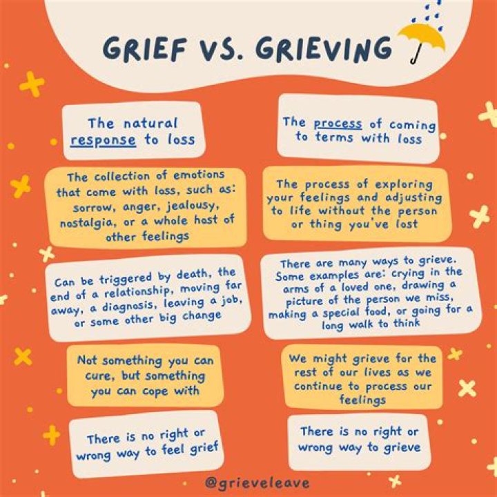 How do widows grieve?