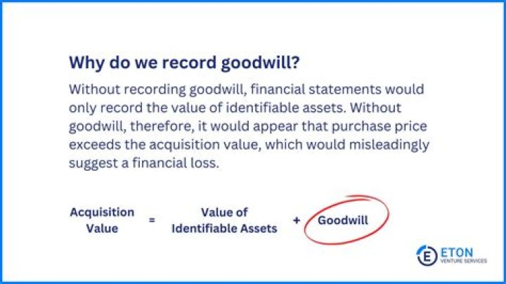 How do you account for goodwill on acquisition?