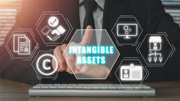 How do you add intangible assets?