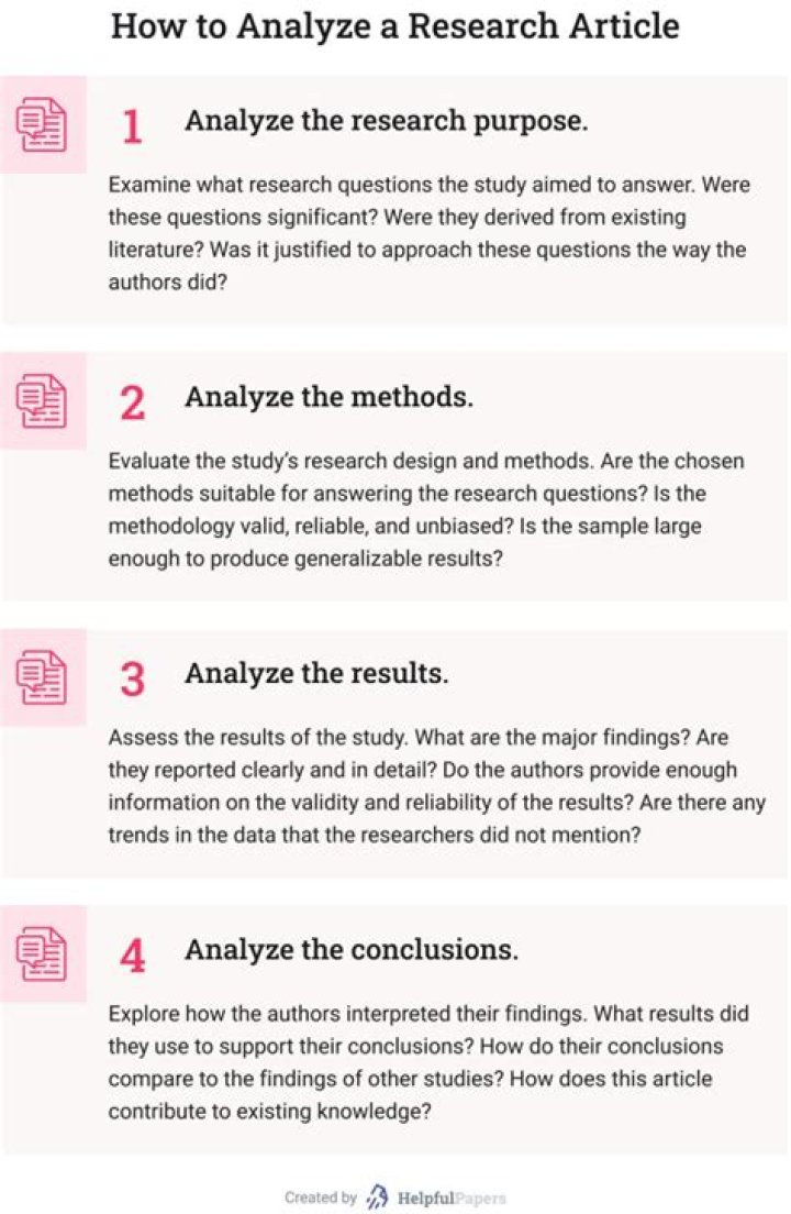 How do you analyze a scientific paper?