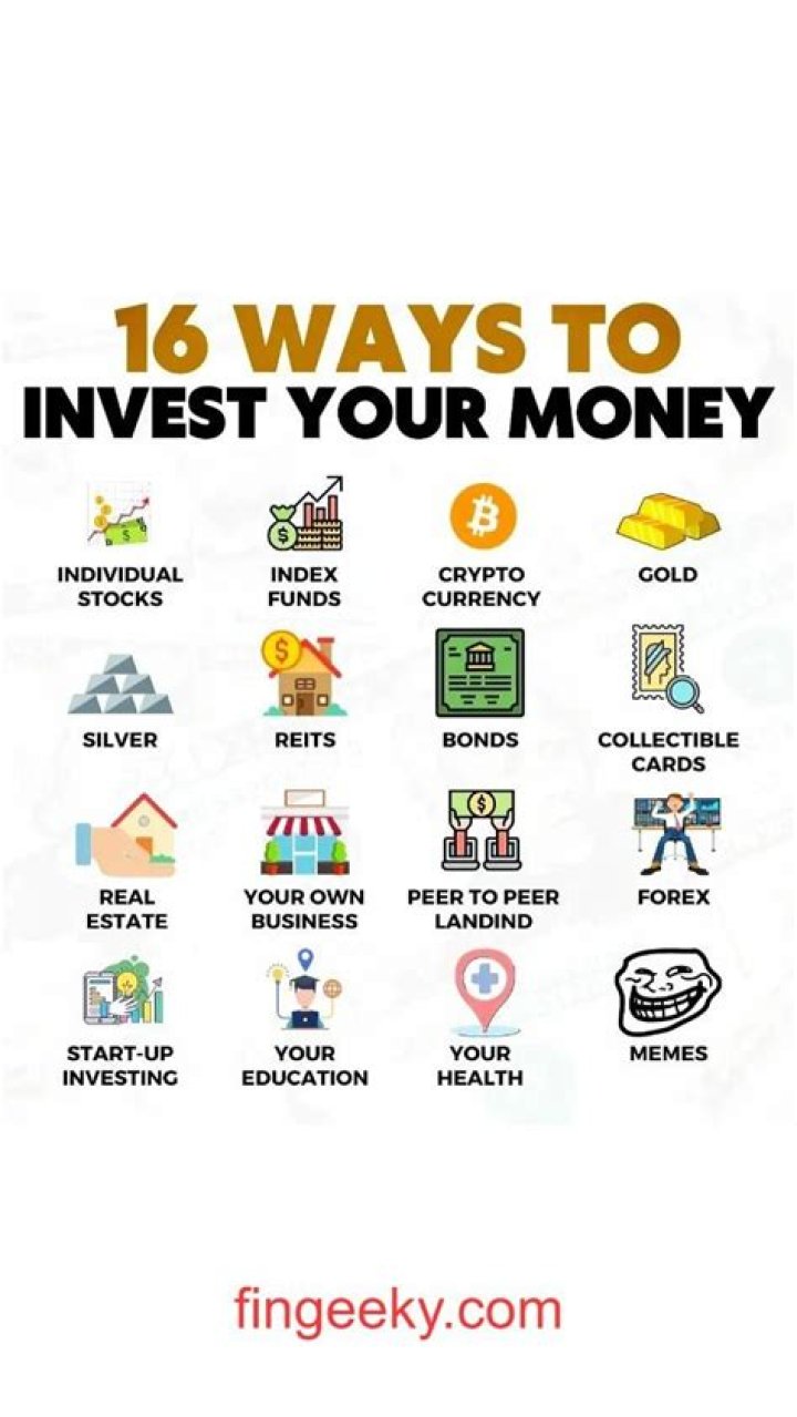 How do you ask someone to invest your money?
