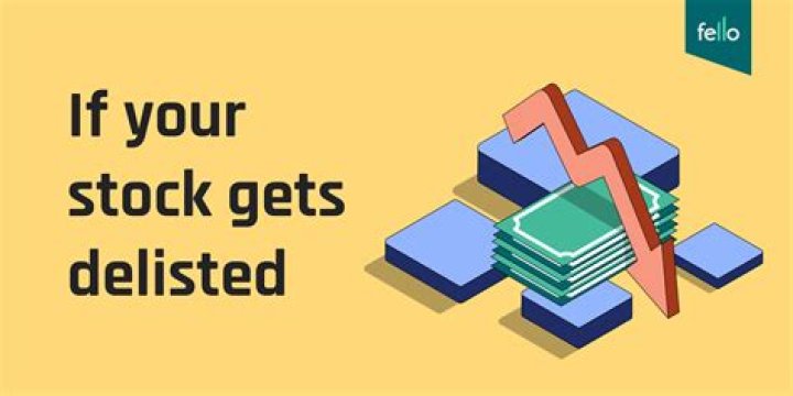 How do you book a loss of delisted stock?