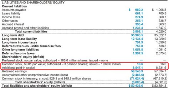 How do you calculate additional pay?
