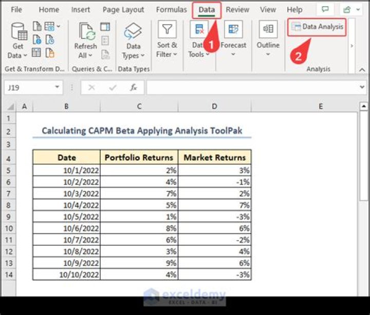 How do you calculate CAPM in Excel?