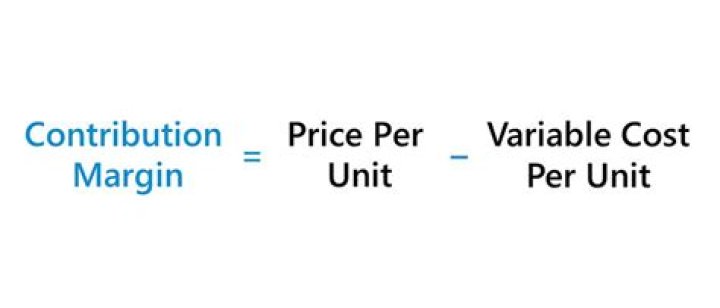 How do you calculate contribution margin per unit?