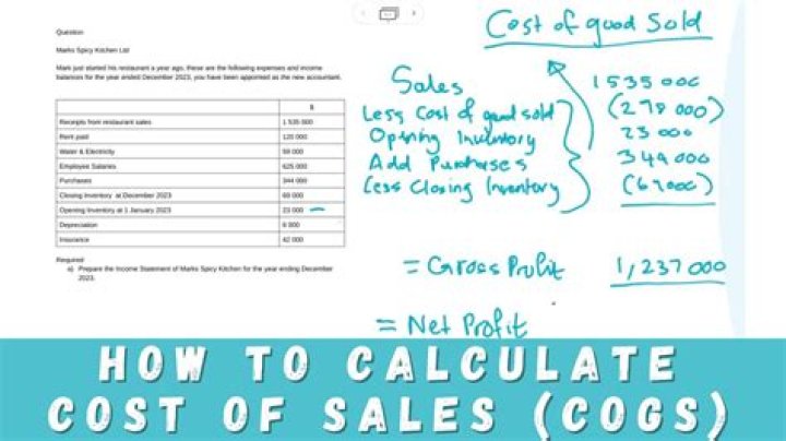 How do you calculate cost basis from average cost?