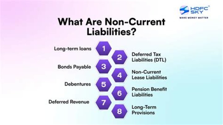 How do you calculate current assets to current liabilities?