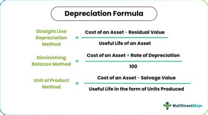 How do you calculate depreciation if salvage value is not given?