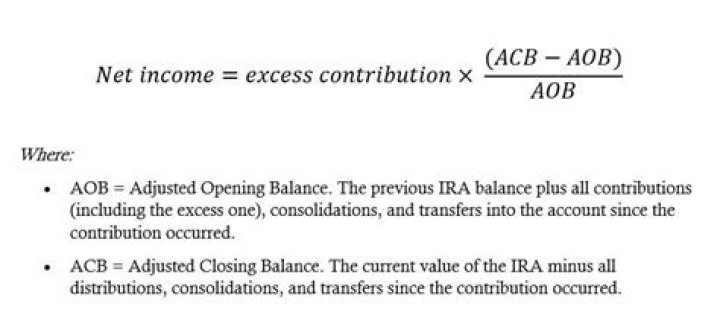 How do you calculate excess earnings?