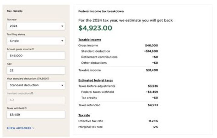 How do you calculate federal income tax withheld?