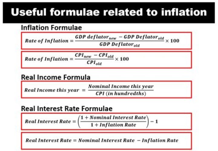 How do you calculate inflation rate in economics?