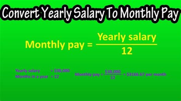 How do you calculate monthly salary from annual package?