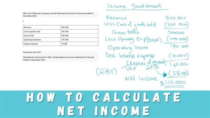 How do you calculate net income under cash-basis?