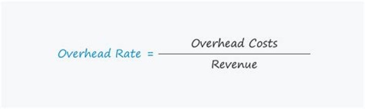 How do you calculate overhead cost overhead?