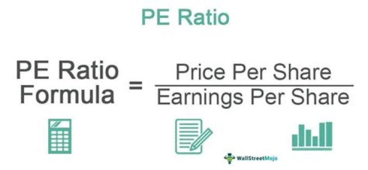 How do you calculate PE?