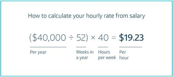 How do you calculate public service pay?