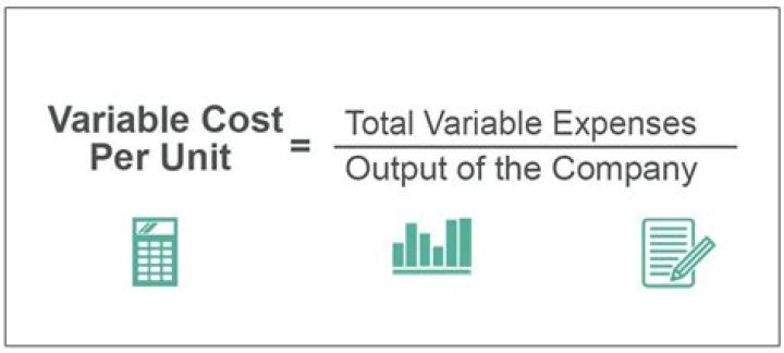 How do you calculate transfer cost per unit?