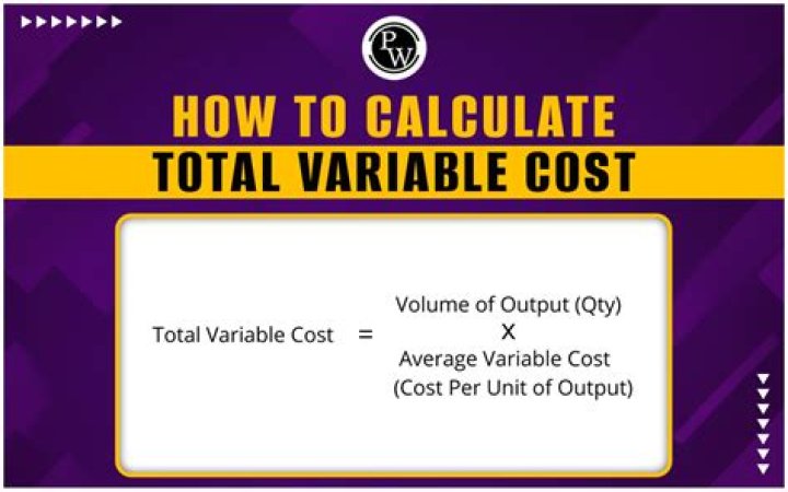 How do you calculate variable cost in microeconomics?