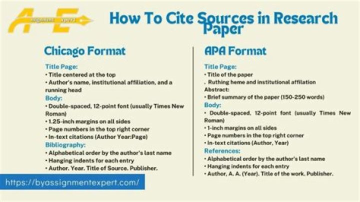 How do you cite a paper that is not yet submitted?