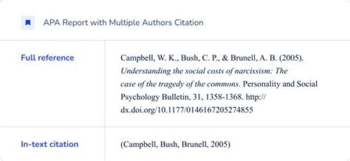 How do you cite a response?