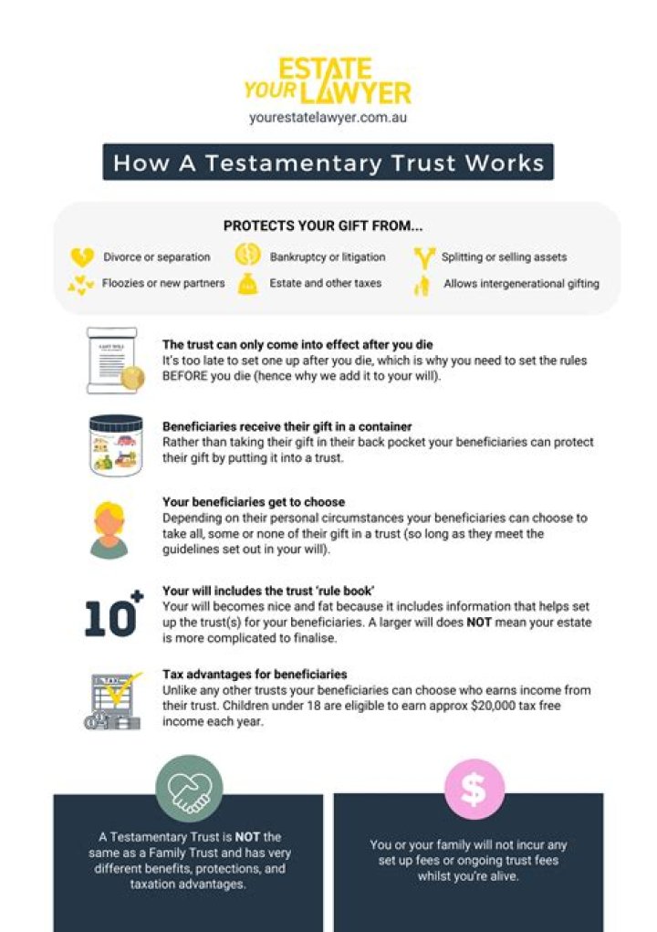 How do you close a testamentary trust?
