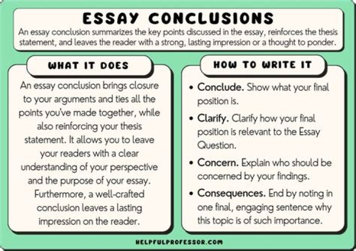 How do you conclude a short summary?
