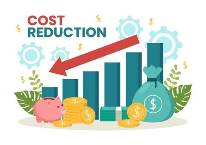How do you cost a service?