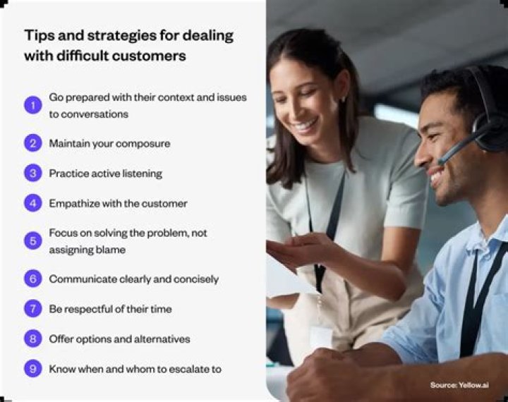 How do you deal with a client in your business?