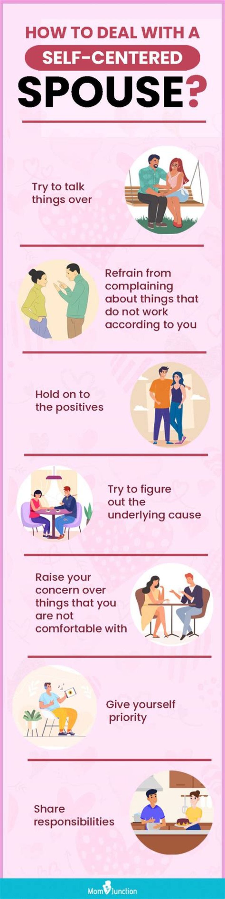 How do you deal with a spouse who lost a job?