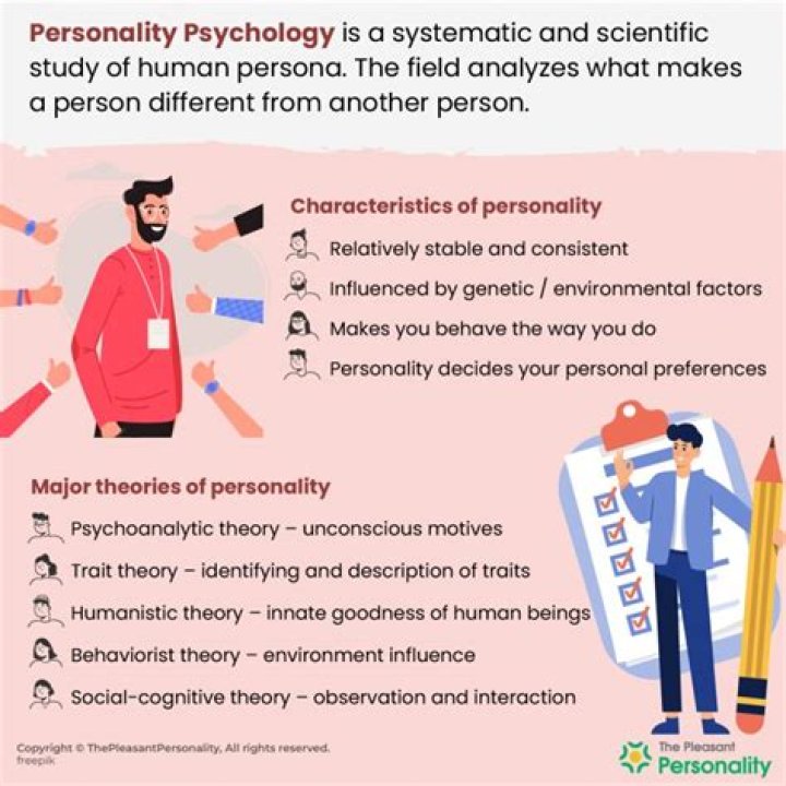 How do you define personality?
