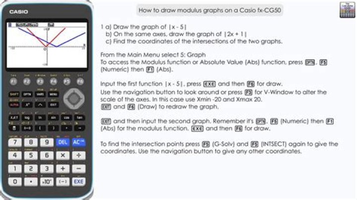 How do you do Modulus on a calculator?