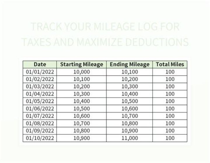 How do you document mileage for taxes?