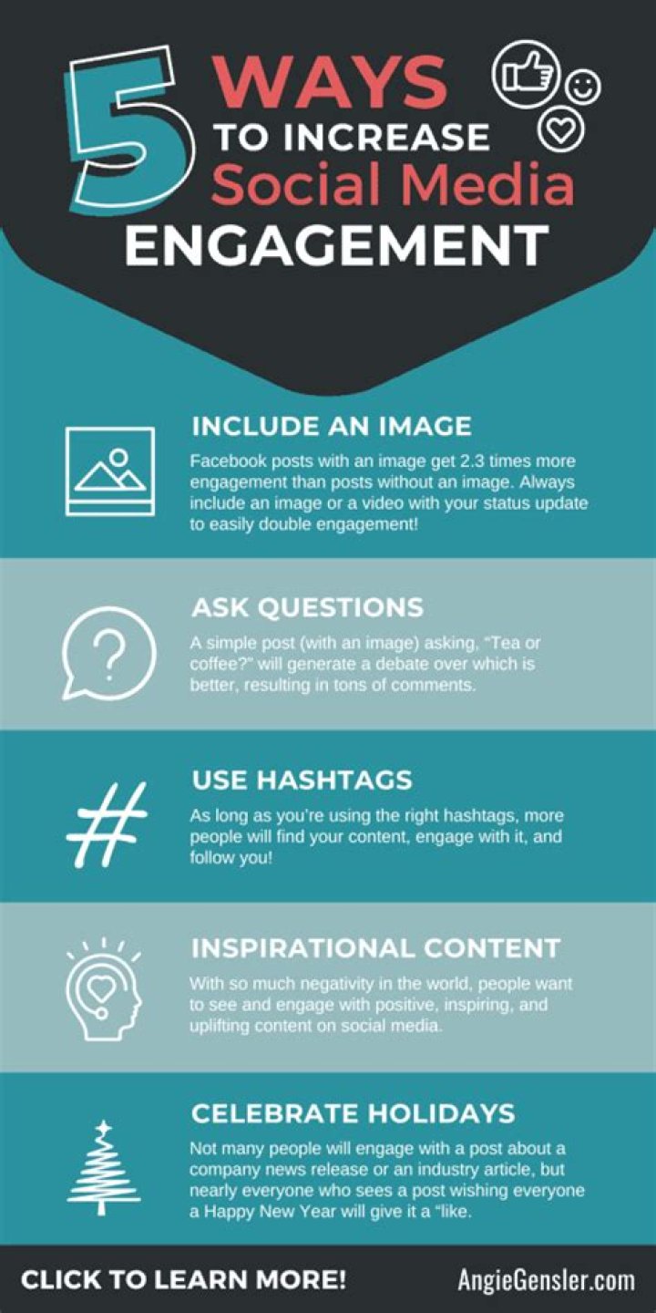 How do you engage on social media?