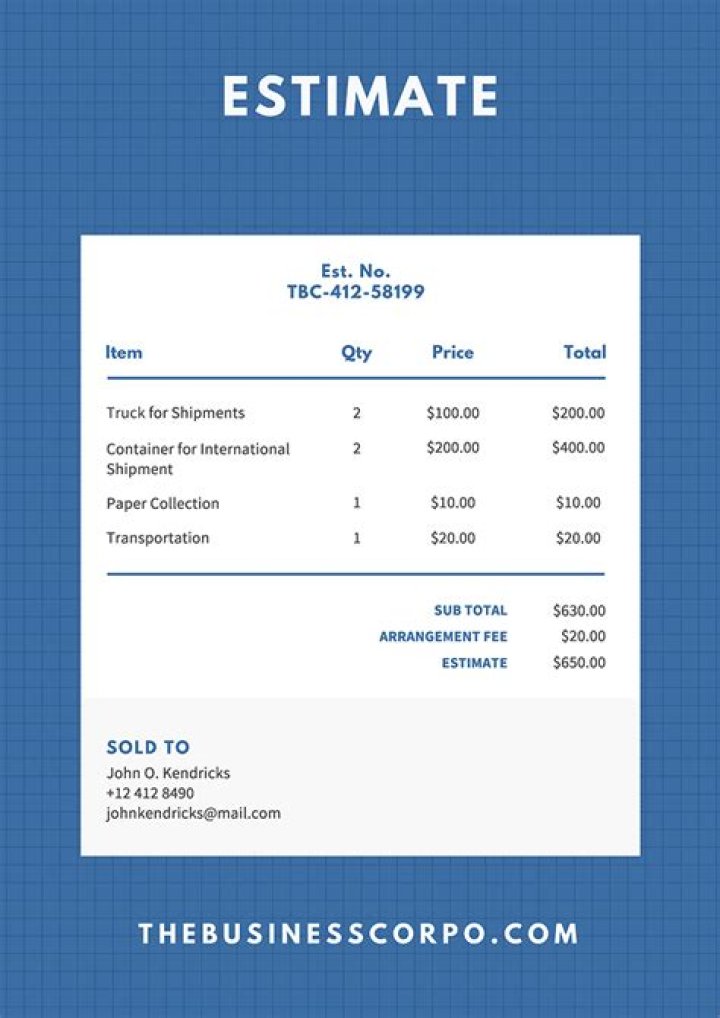 How do you estimate income?