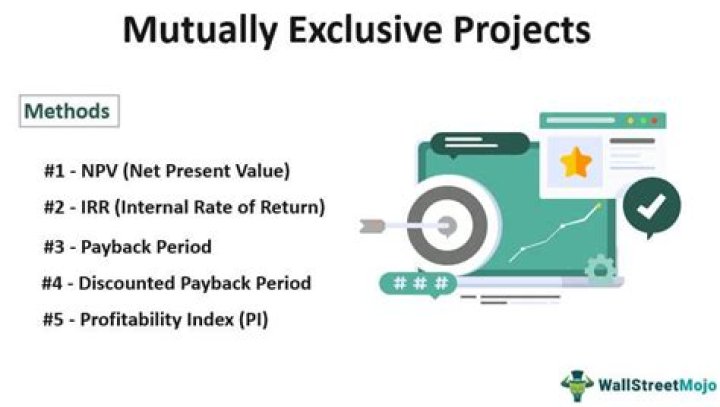 How do you evaluate mutually exclusive projects?