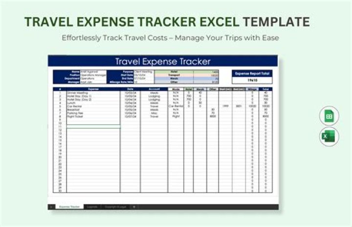 How do you expense travel expenses?