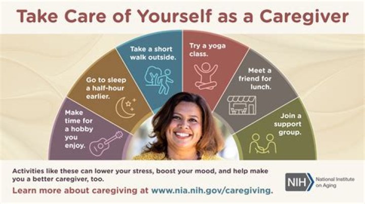 How do you find caregivers?