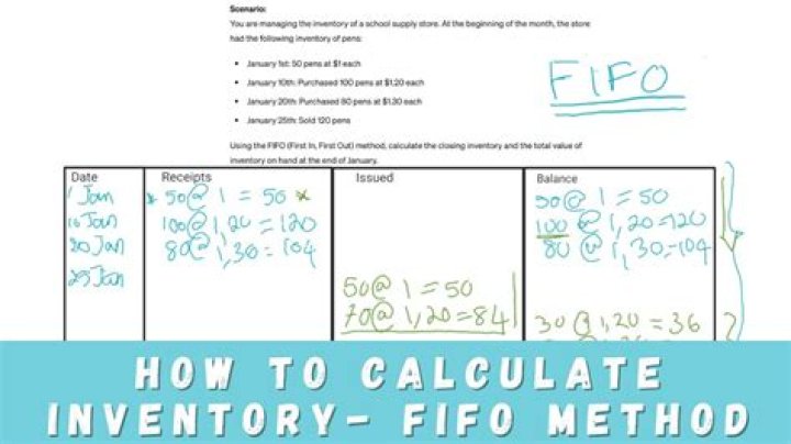 How do you find equivalent units using FIFO?