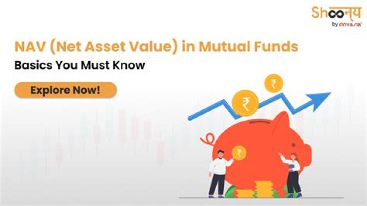 How do you find net asset value?
