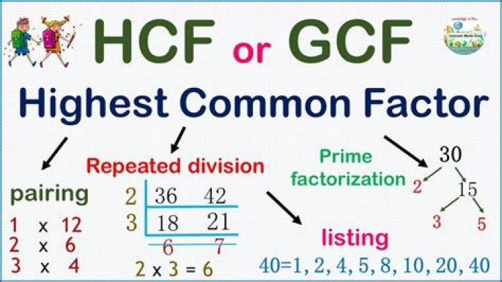 How do you find out how much common stock was sold for?
