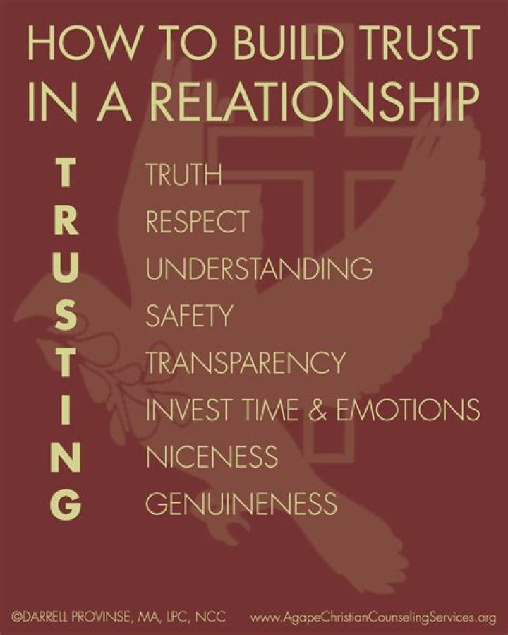 How do you find people to trust?