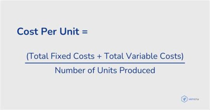 How do you find the cost per unit of output?