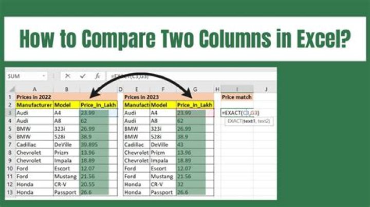 How do you find the difference between two columns?
