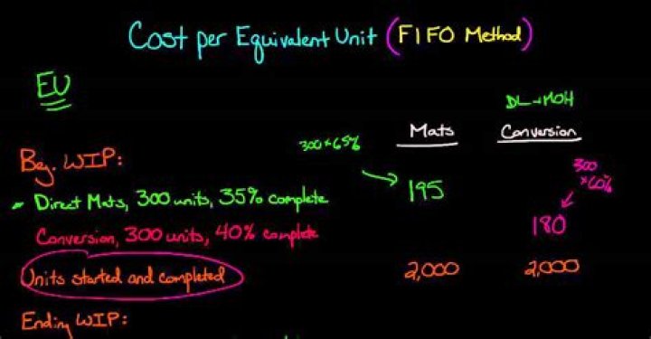 How do you find the equivalent units of production for FIFO?