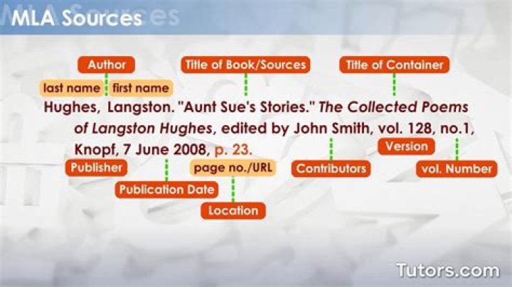 How do you find the source of a thesis?
